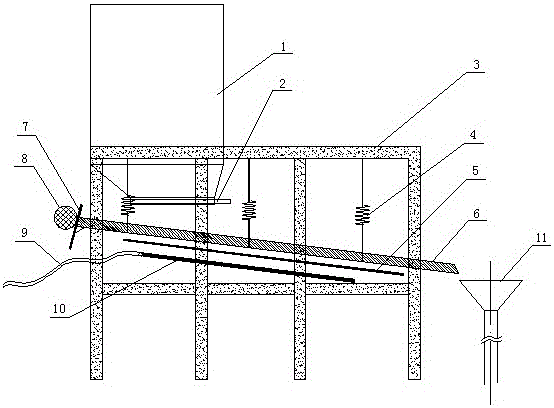 A device for effectively improving the sand filling effect of ladle