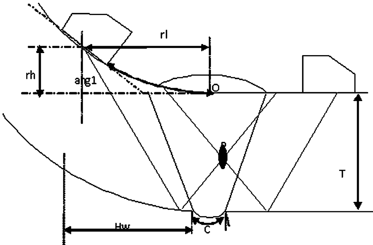 Defect position calculation method for detecting welding seam defects through ultrasounds