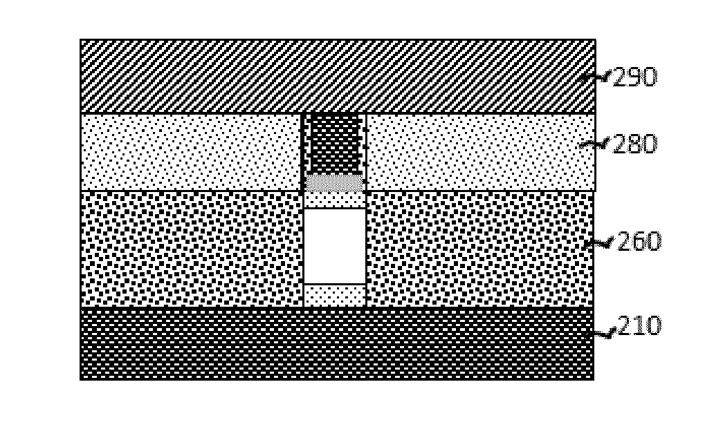 Method to make integrated device using oxygen ion implantation