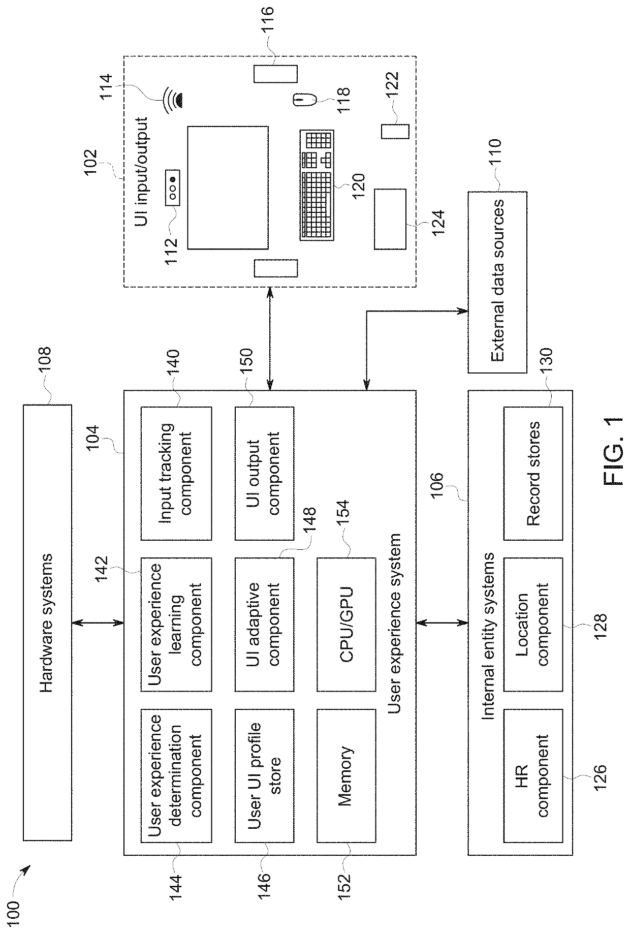 Systems and methods for adaptive user interfaces