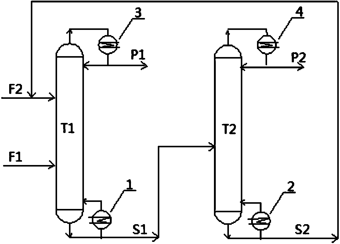 Method for separating mixture of ethanol alcohol and water