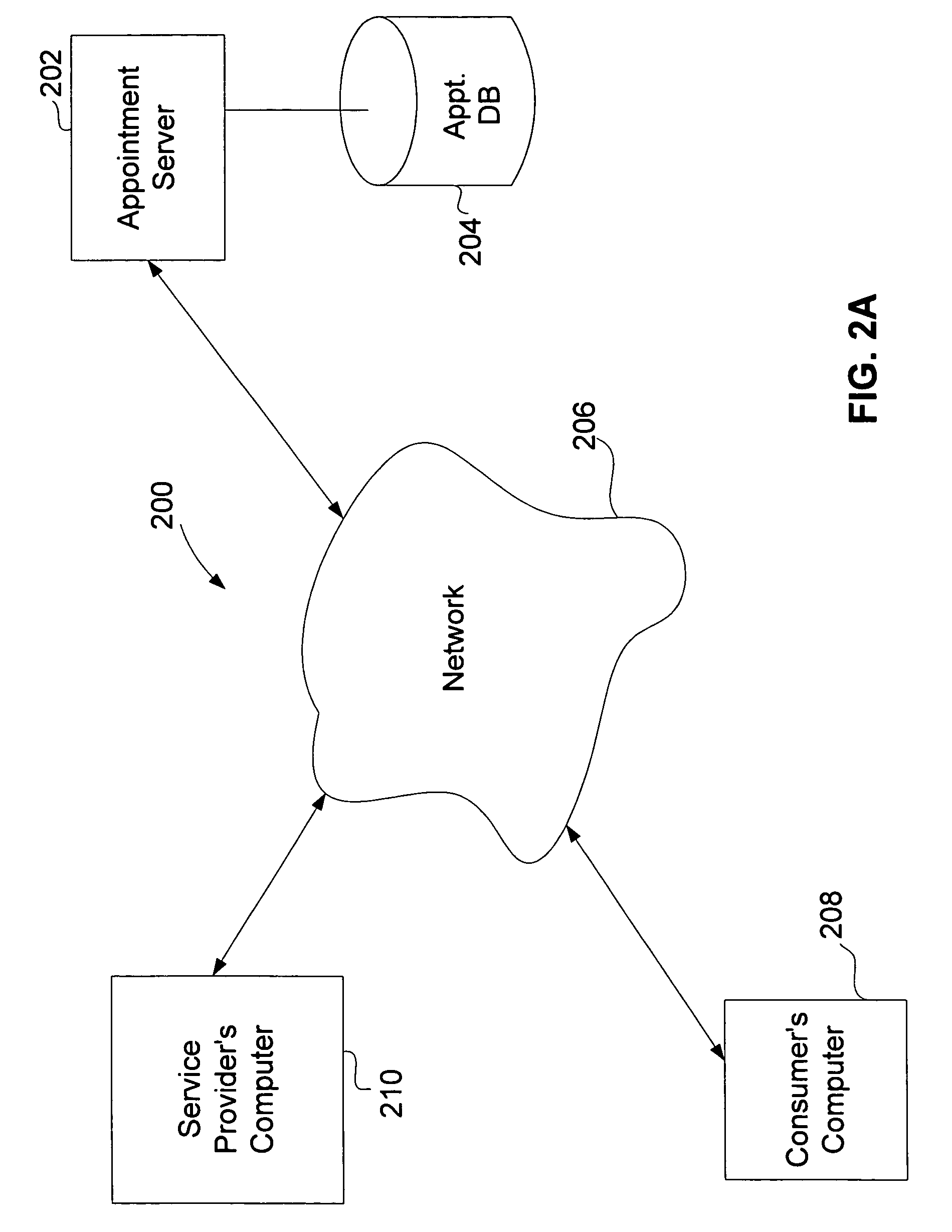 On-line appointment system with electronic notifications