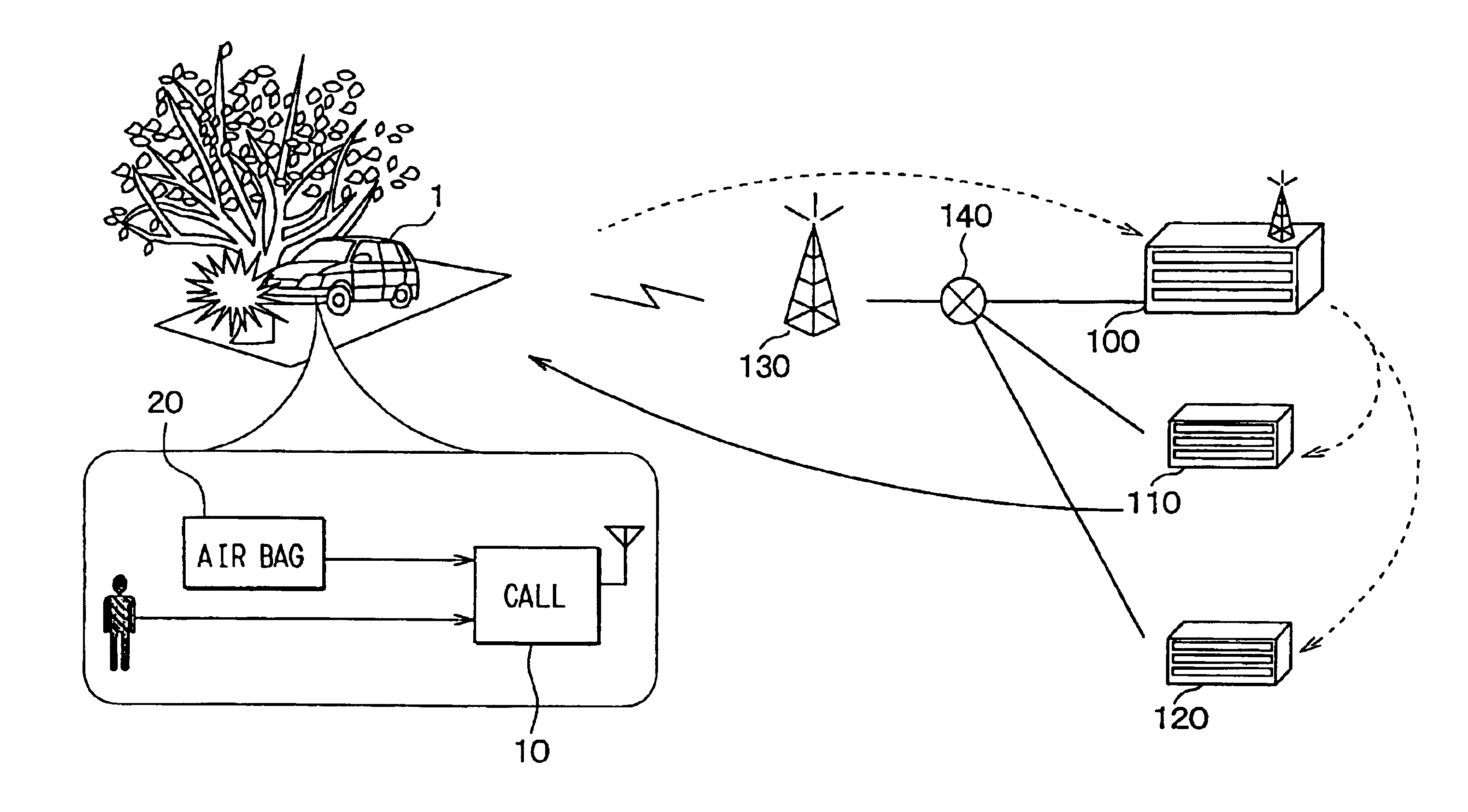 Emergency call device and method for controlling emergency call