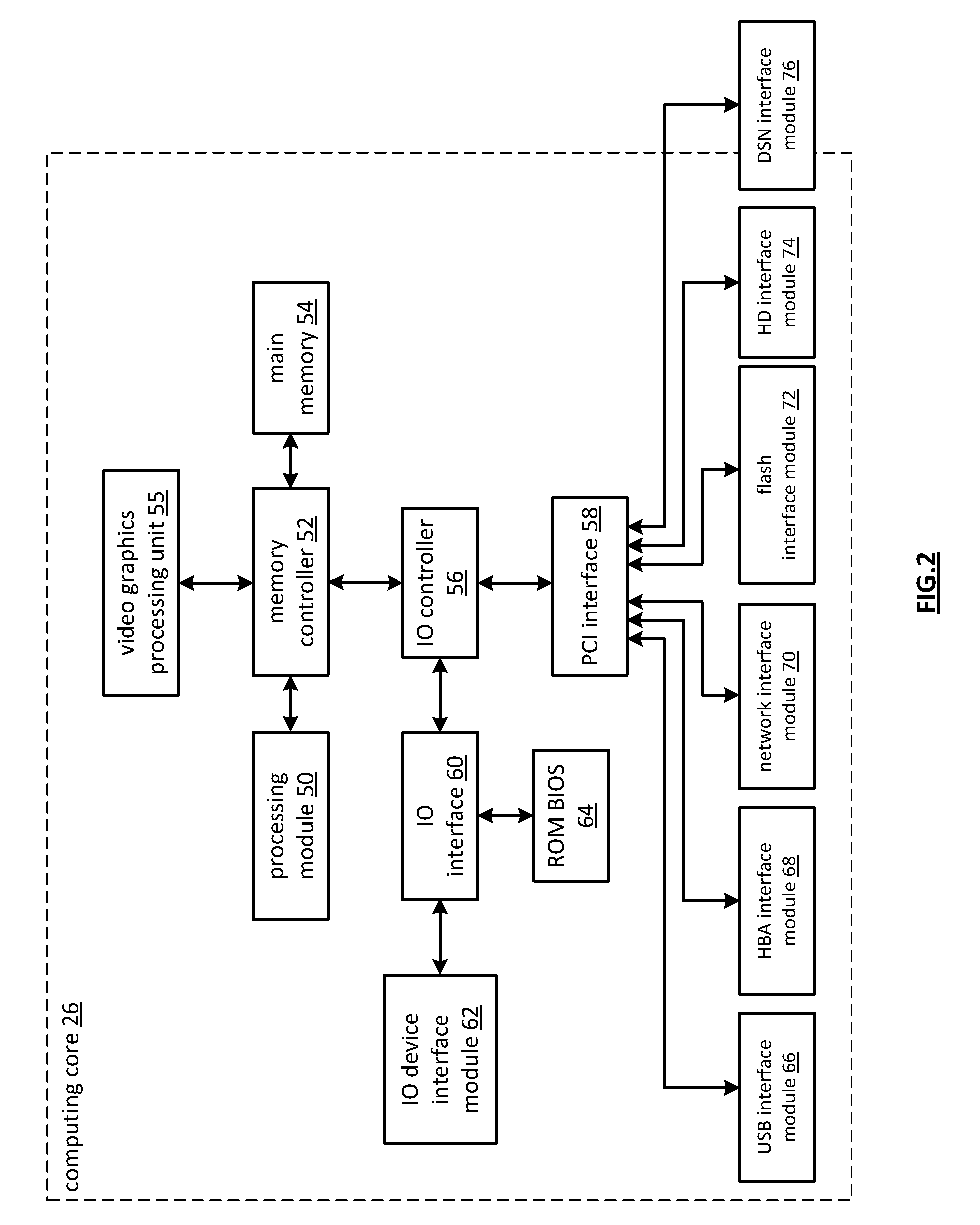 Handling unavailable memories in distributed storage network