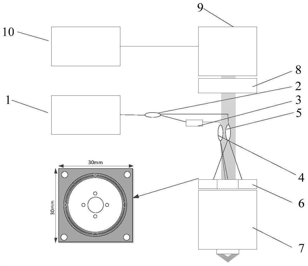 Rapid super-resolution detection device and detection method for optical element defect based on random phase shift