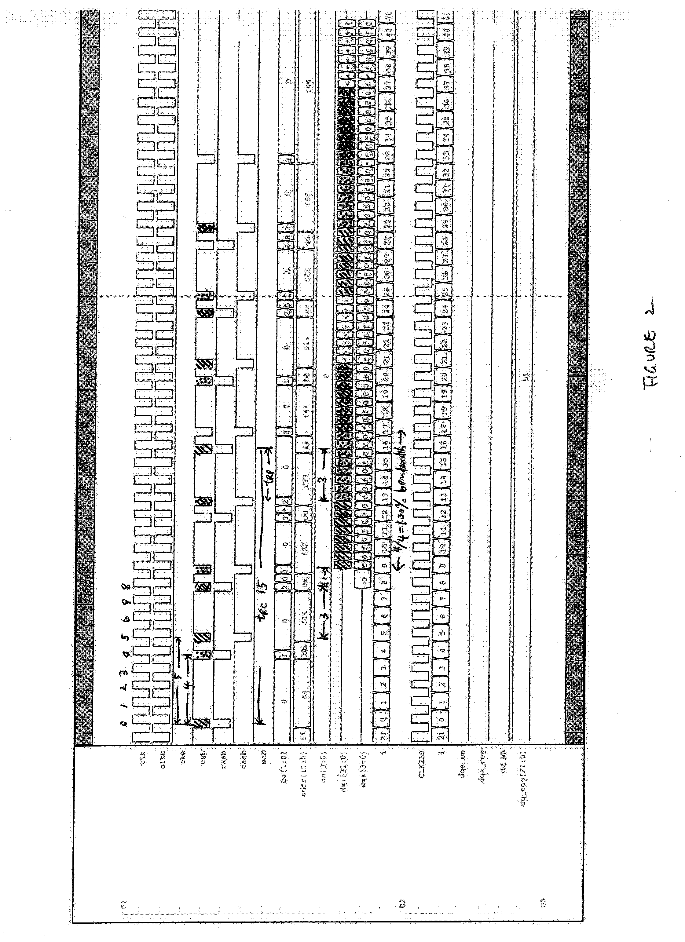 High bandwidth, high capacity look-up table implementation in dynamic random access memory