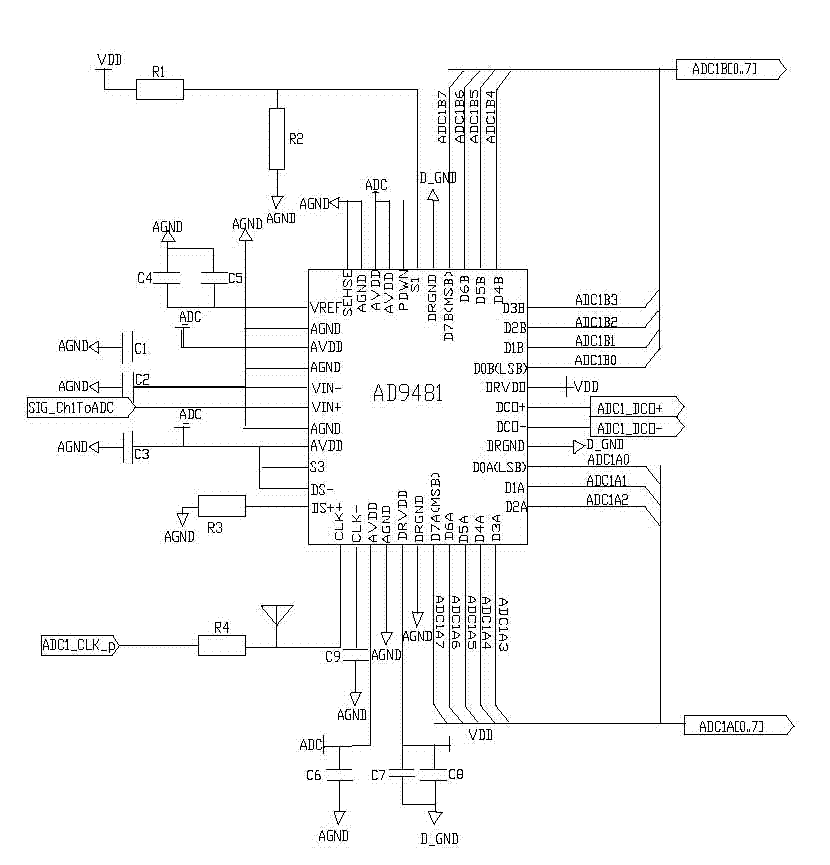 Method and system of data acquisition and storage