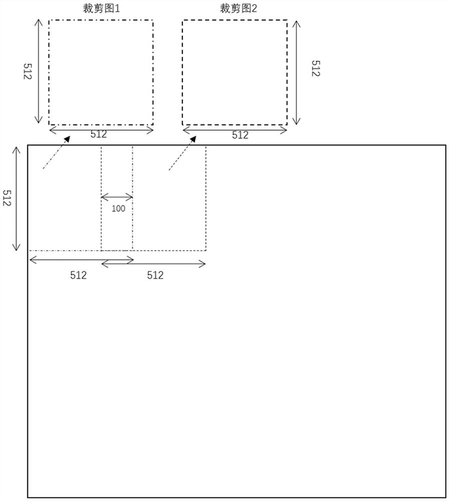 Remote sensing image ship detection method and device based on attention model