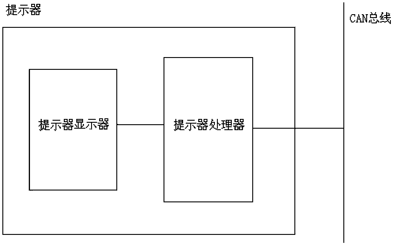 Foot-operated electronic music performance system and method