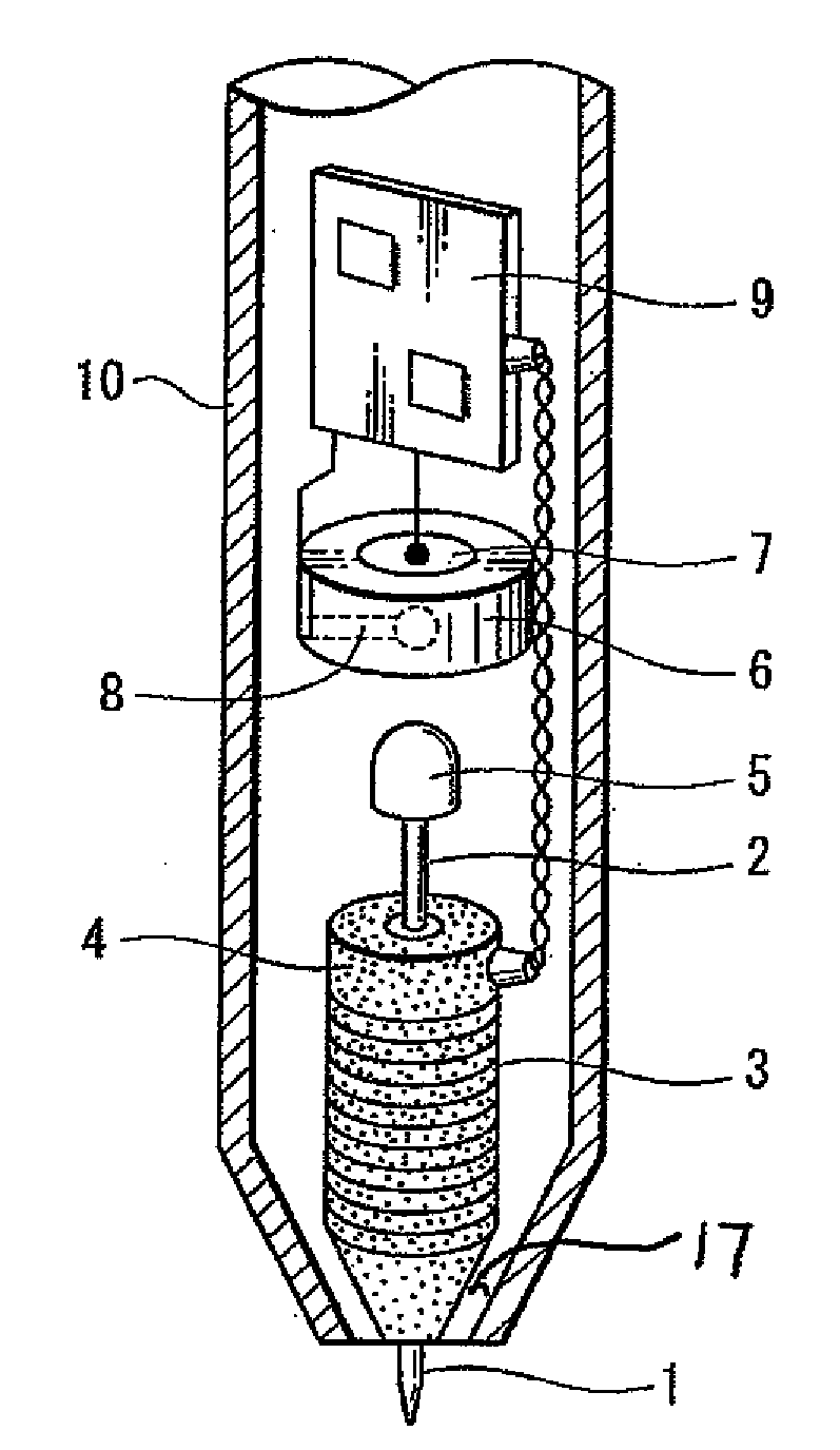 Position indicator