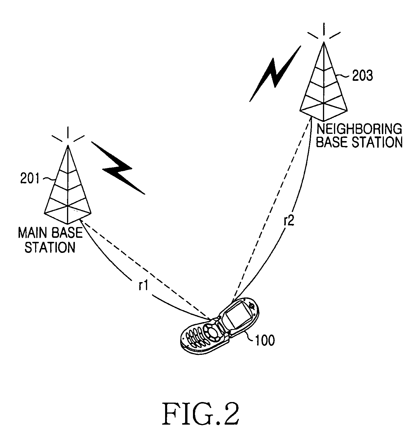 Position measuring system and method using wireless broadband (WIBRO) signal