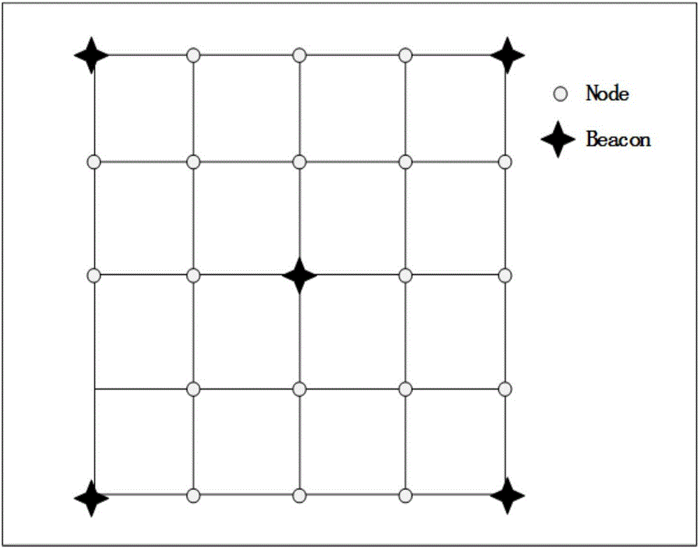 WSN multidimensional vector fingerprint positioning method based on Kriging