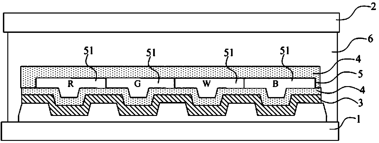 OLED display panel, manufacturing method of OLED display panel and display device