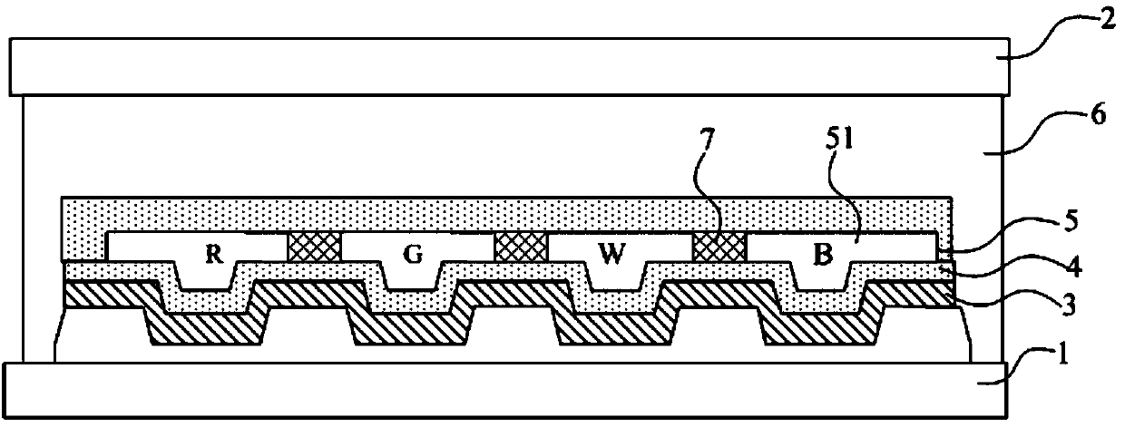 OLED display panel, manufacturing method of OLED display panel and display device