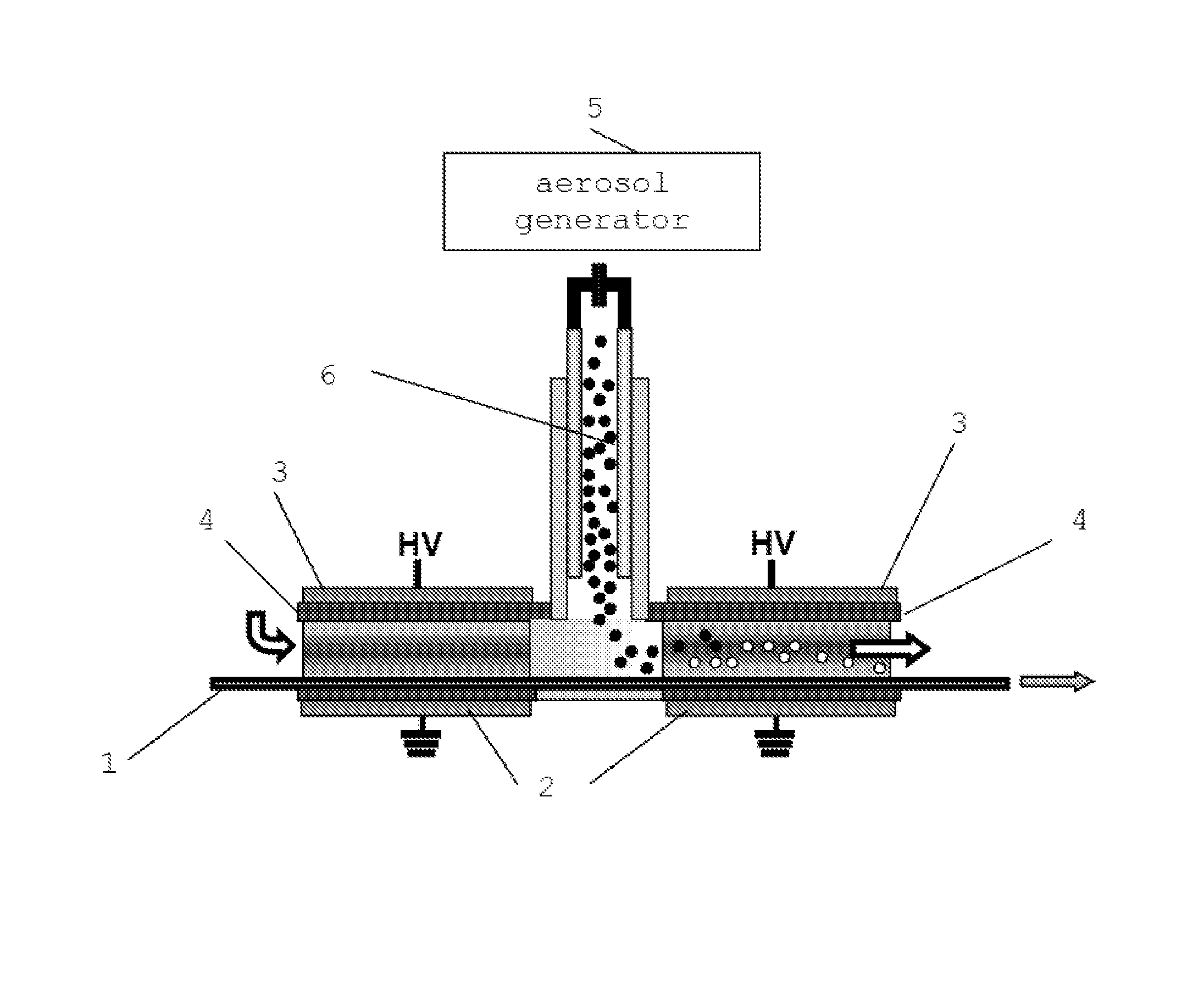 Method for stable hydrophilicity enhancement of a substrate by atmospheric pressure plasma disposition