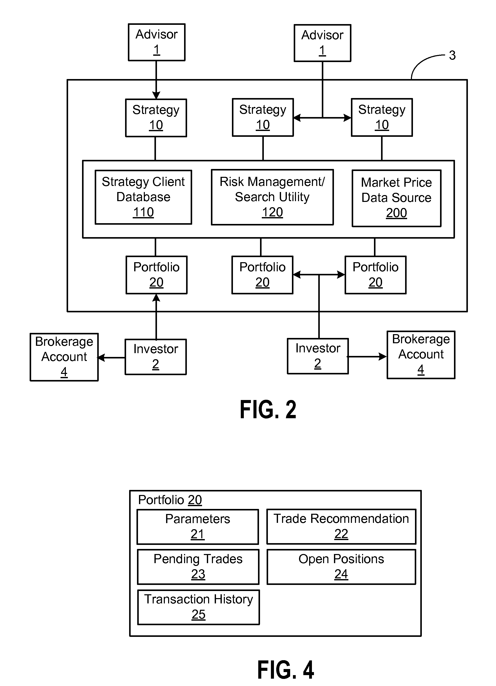 Method and system for exchange of financial investment advice