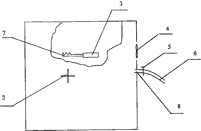 Control box capable of regulating microenvironment parameters