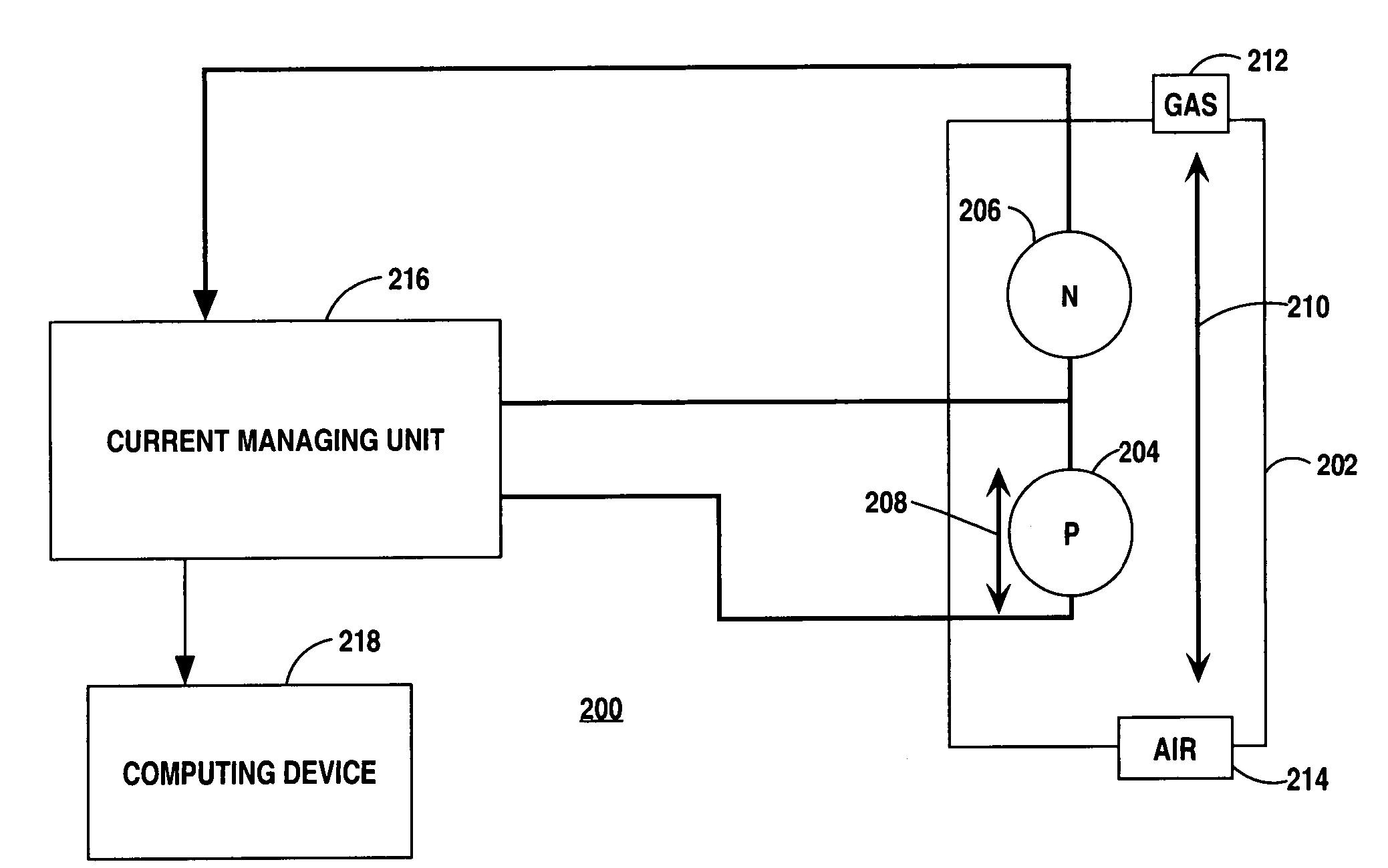 System, apparatus, and method for measuring an oxygen concentration of a gas