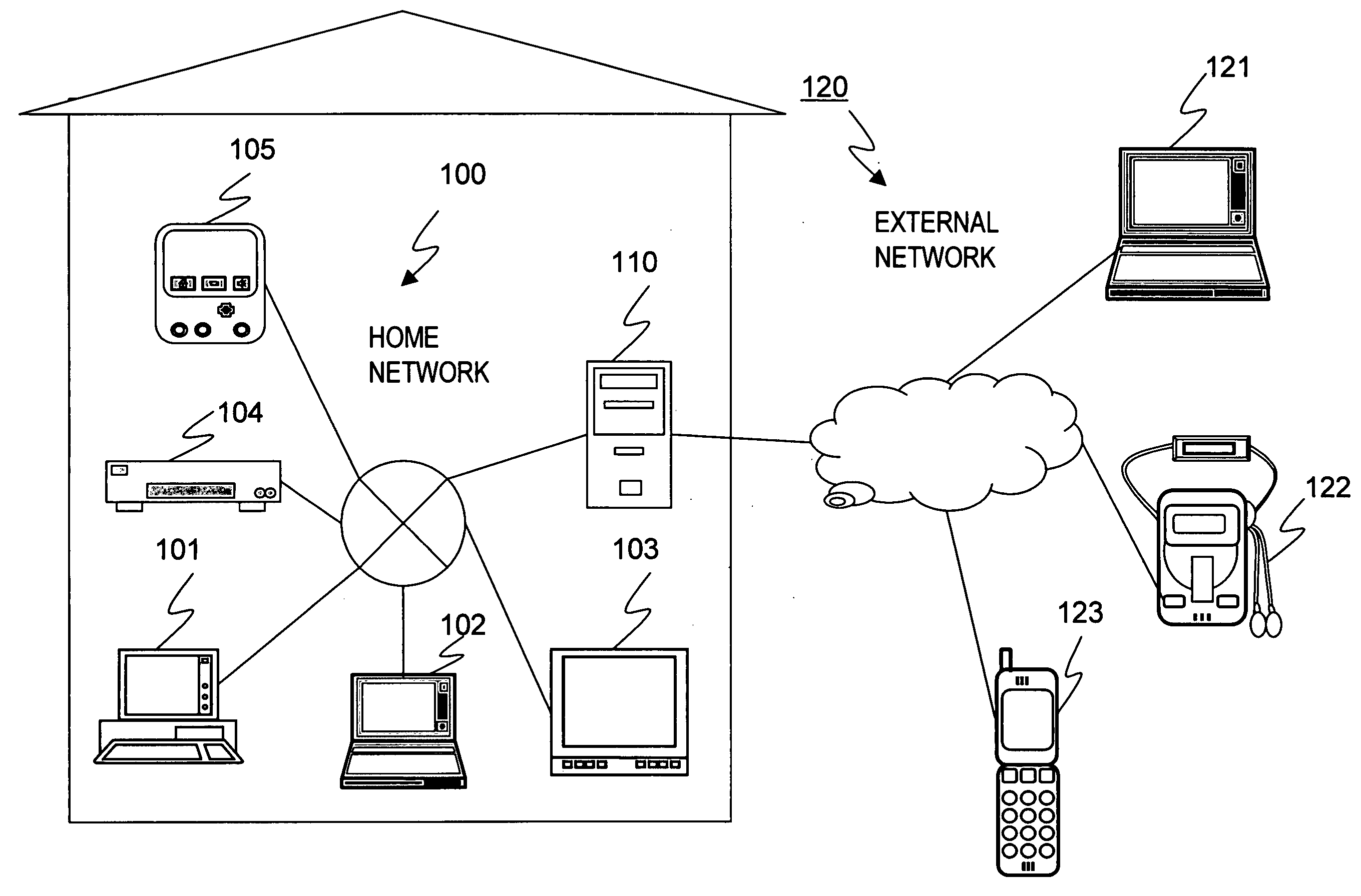 Information processing device, information processing method, and computer program