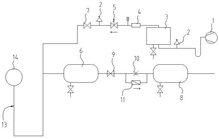 Wind source system of electric locomotive