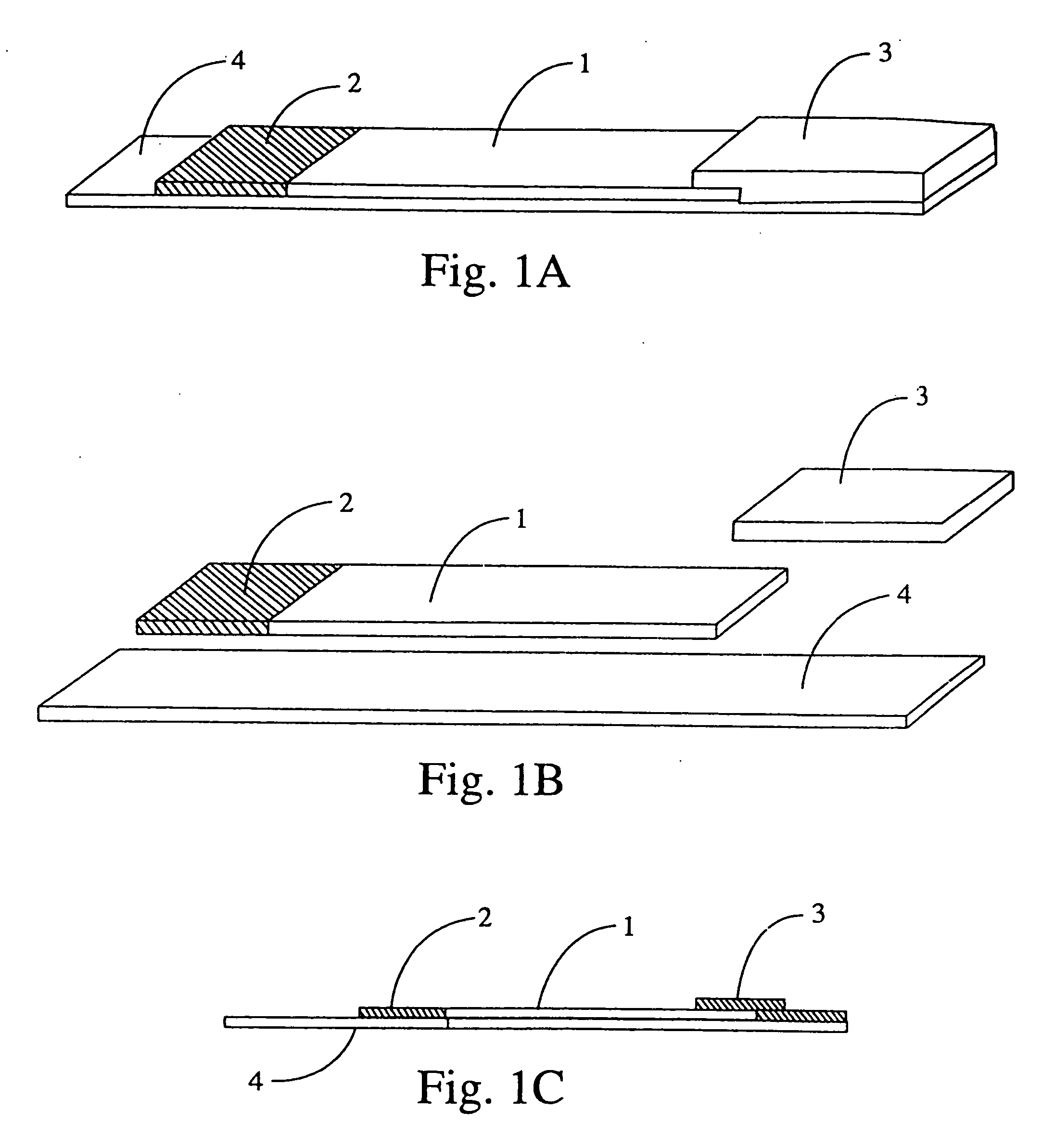 Multi-functional and configurable assay