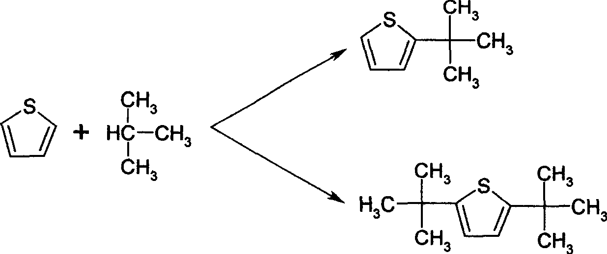 Coking benzene deep desulfuration purification method