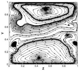 A structure for reducing mhd pressure drop in liquid cladding