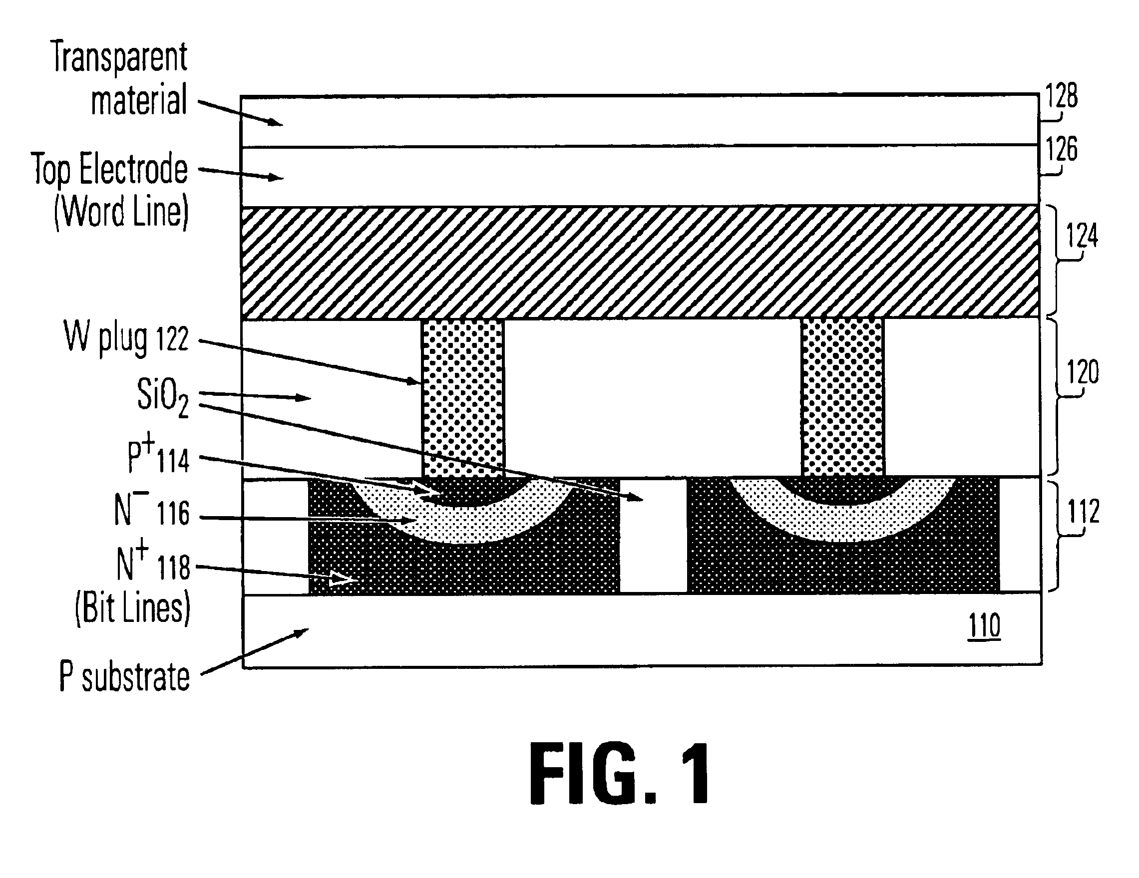 Laser programmable electrically readable phase-change memory method and device