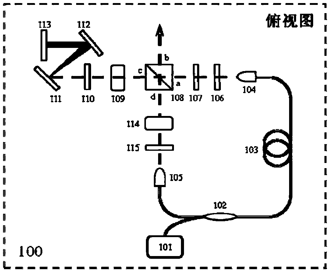 Low-threshold-value femtosecond pulse fiber laser