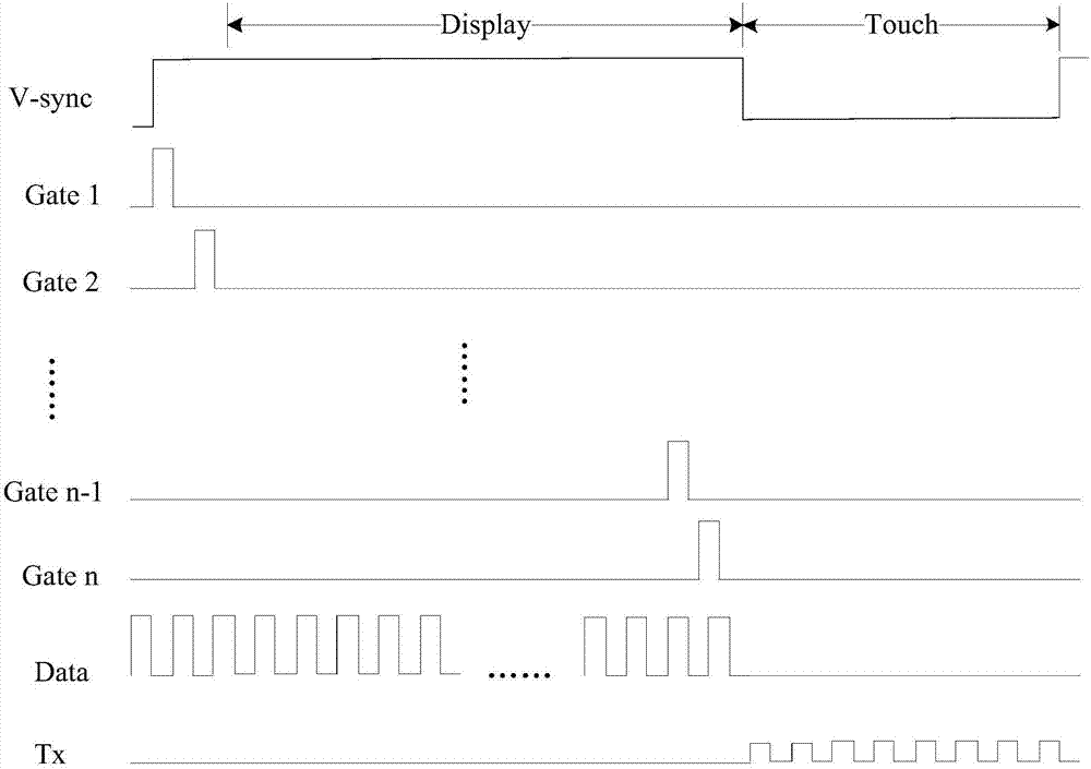 Built-in touch screen and driving method thereof, and display device