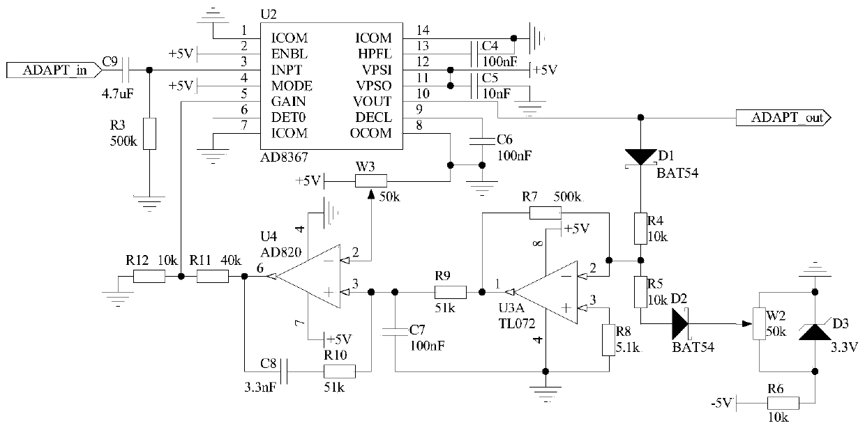 A Fiber Optic Sensor Based on Sine Wave Modulation