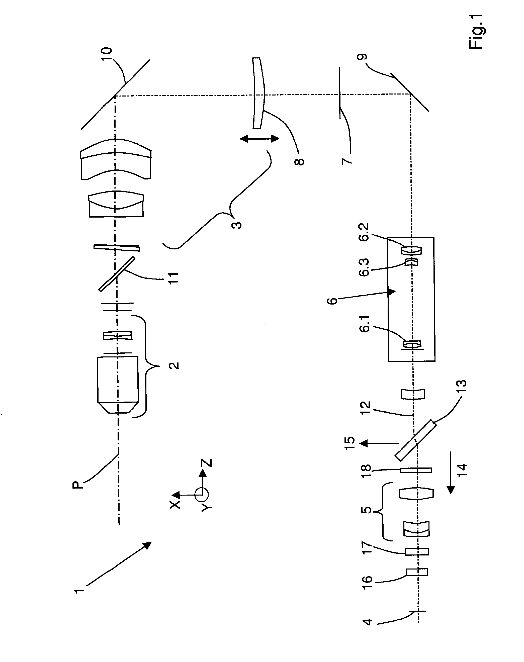 Microscope with a sheet of light