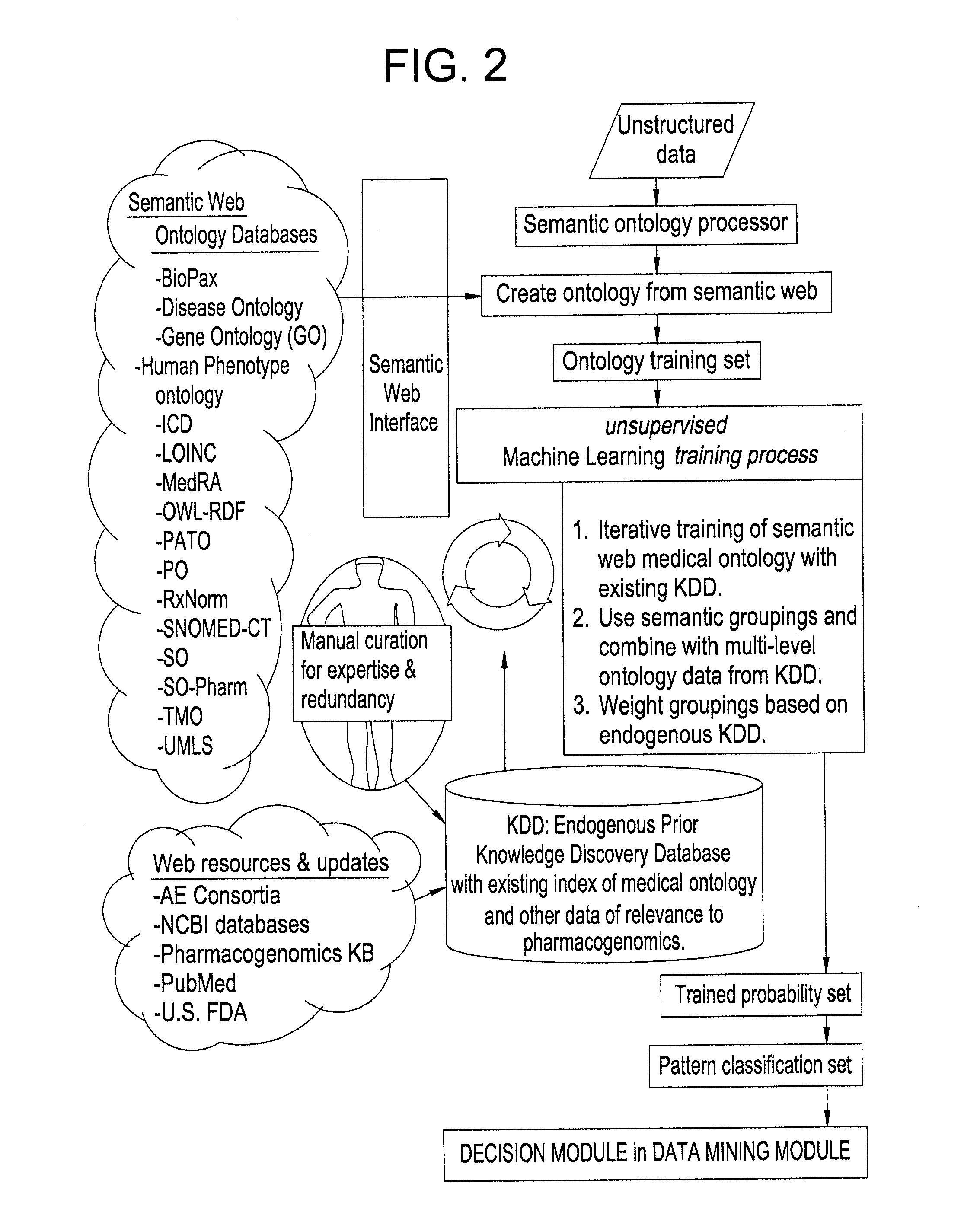 Systems and Methods for Pharmacogenomic Decision Support in Psychiatry