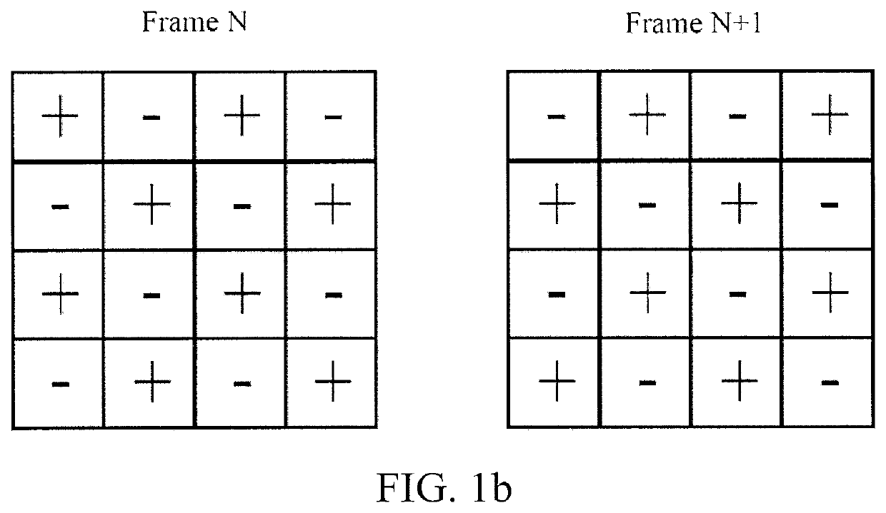 Liquid crystal display (LCD) panel having a charge sharing control and a charge sharing method for LCD panel