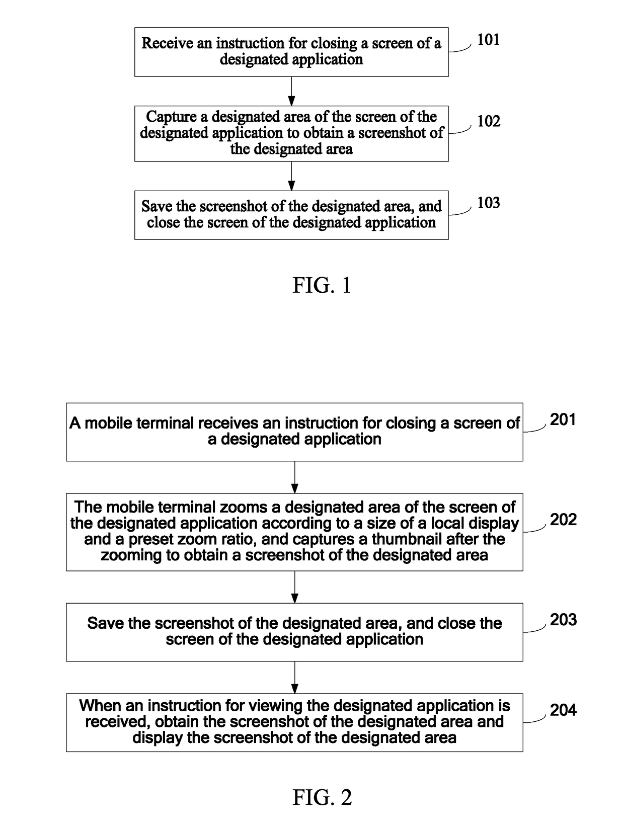 Method and apparatus for taking screenshot of screen of application in mobile terminal