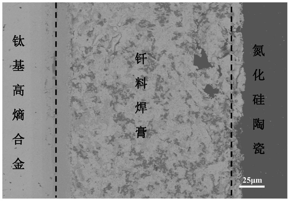 Brazing method for welding titanium-based high-entropy alloy and silicon nitride ceramic