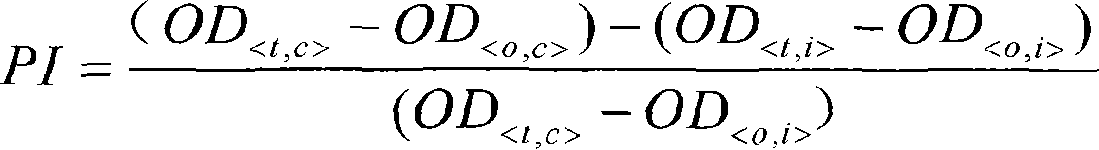 Mutton antistaling agent and method of preparing the same