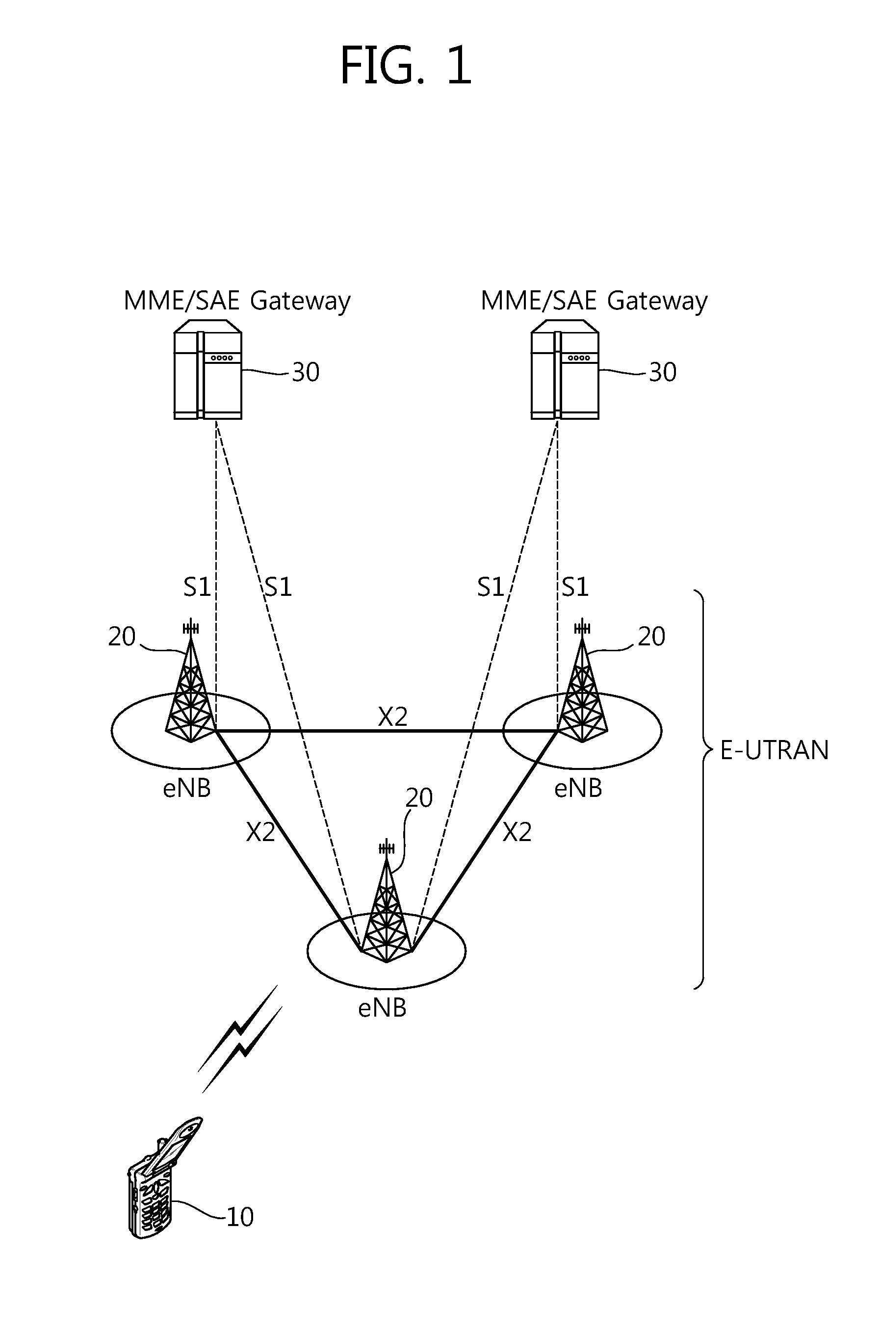 Method and apparatus for performing backoff for scheduling request in wireless communication system