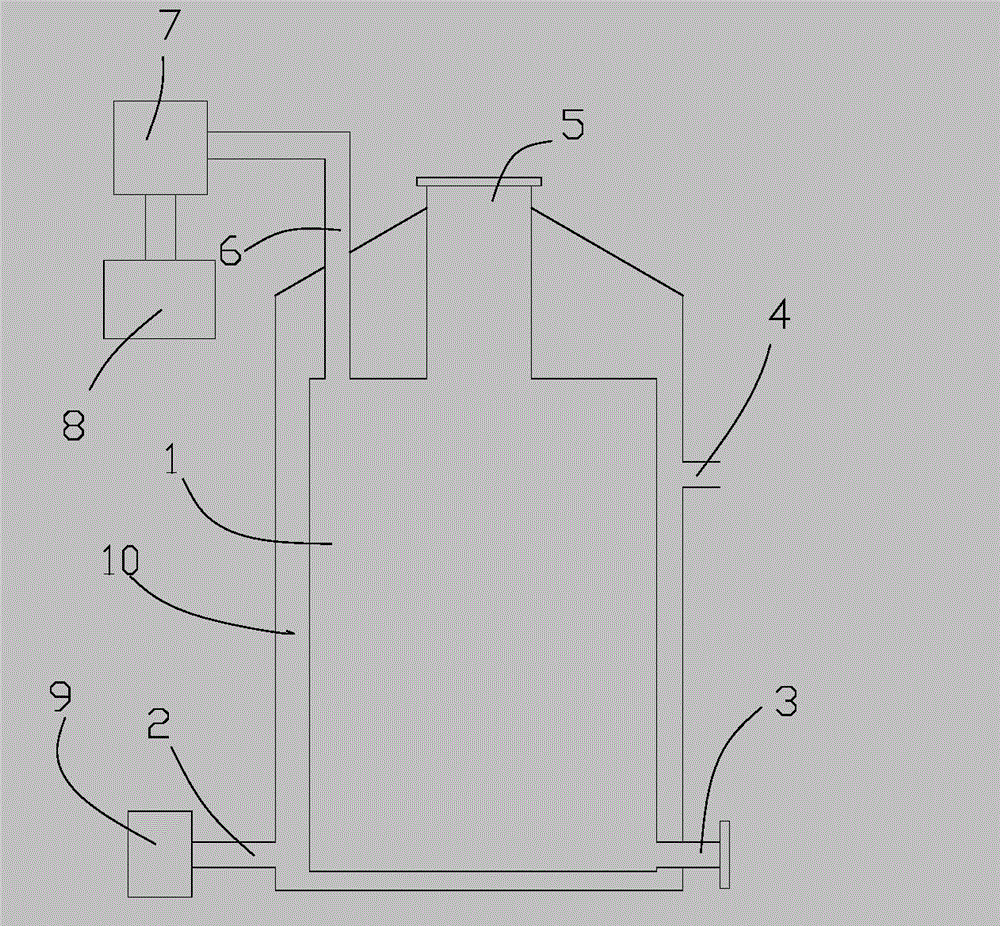 Control system of recyclable alcohol extraction device