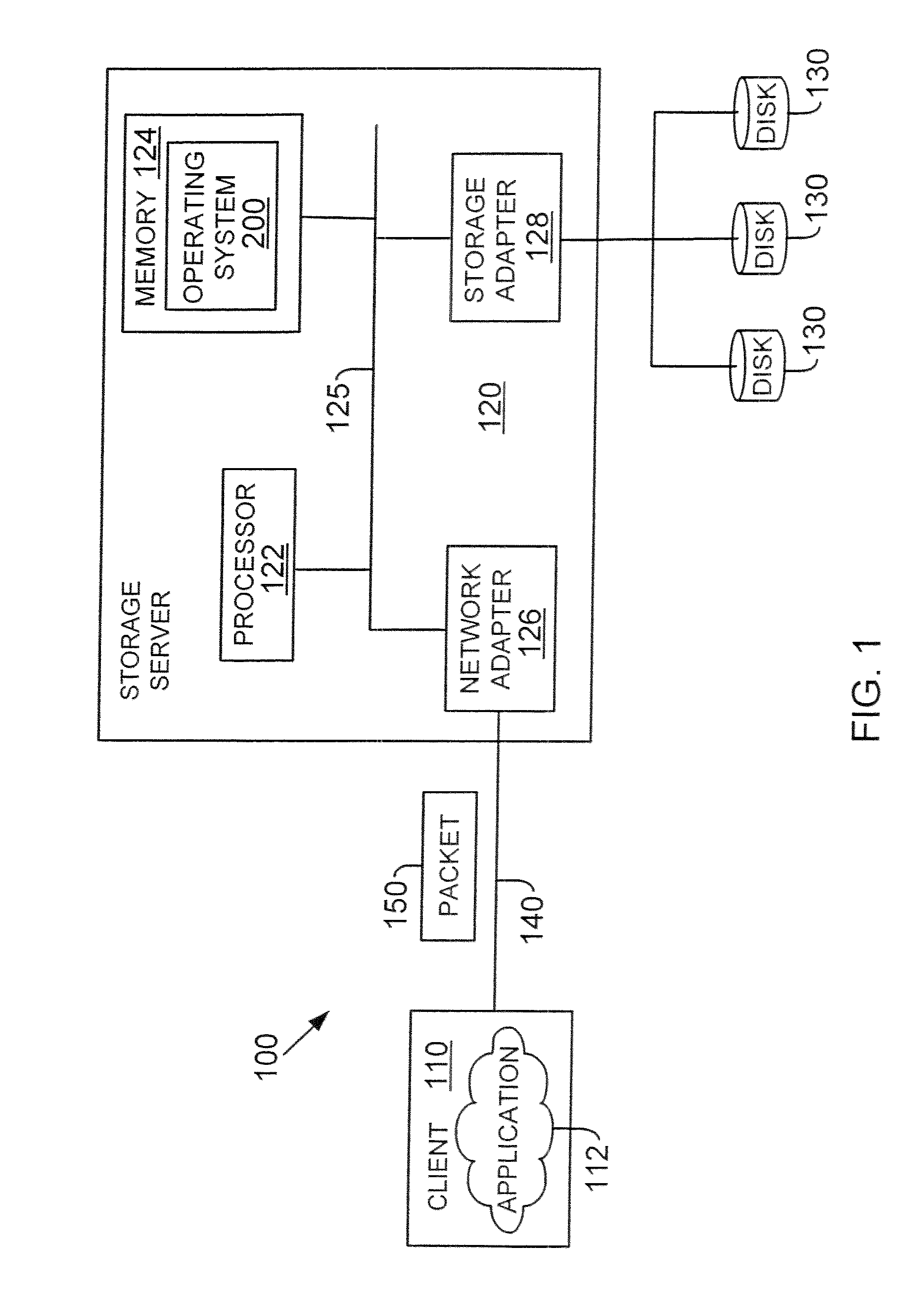 Method and system for managing inactive snapshot blocks