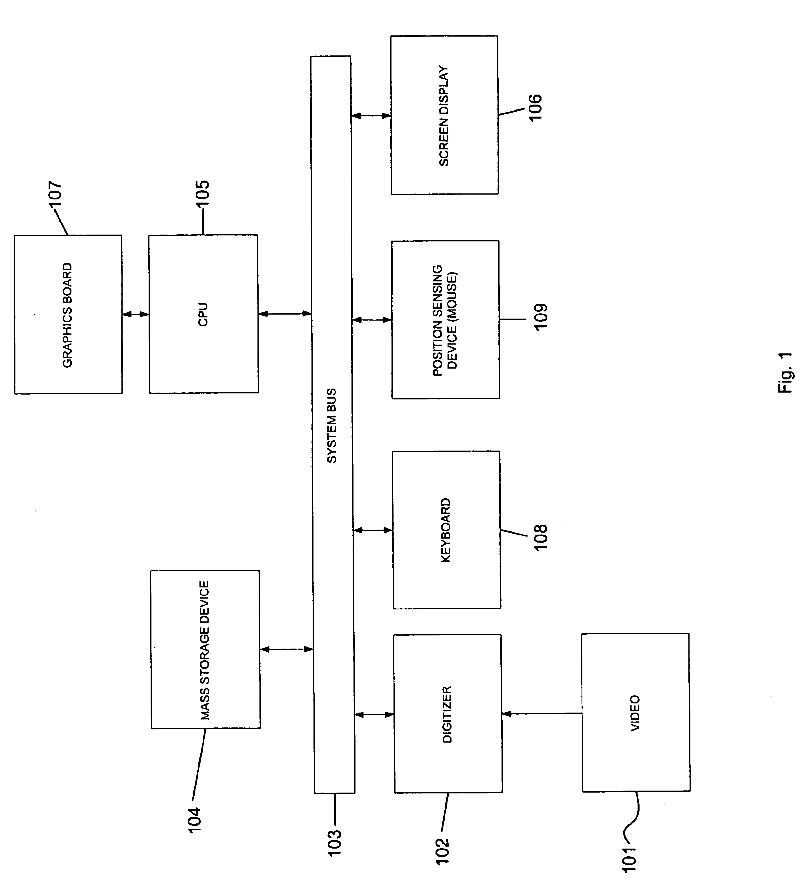 Method for recovering 3D scene structure and camera motion from points, lines and/or directly from the image intensities