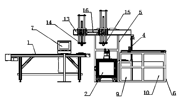 Brake disc dimension measurement equipment