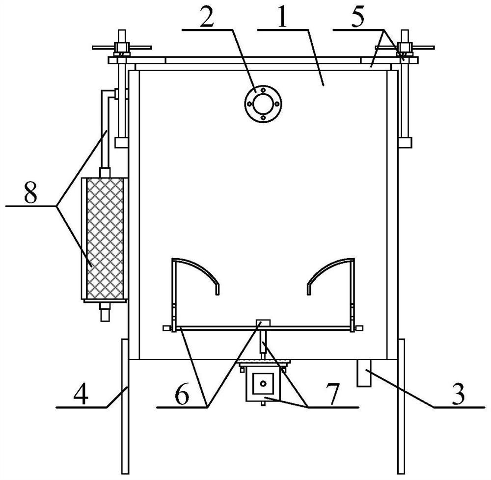 Vacuum pressure paint dipping equipment