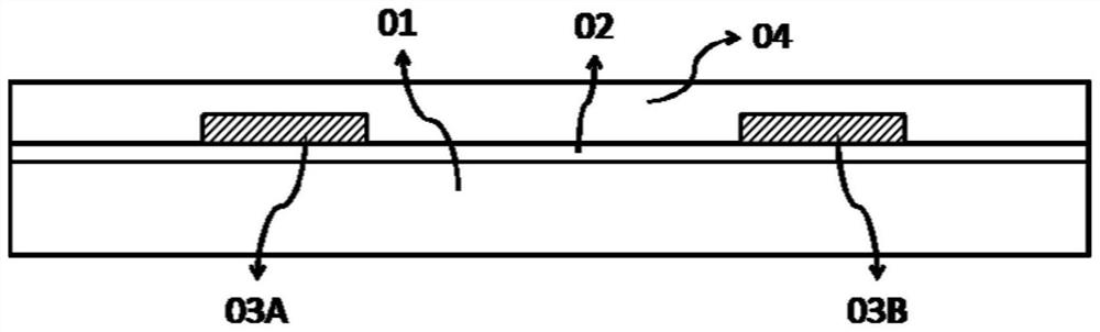 A kind of thin film transistor and its preparation method and thin film transistor driving backplane