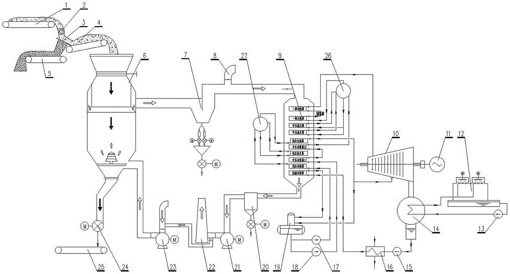 Device with griddle and process for generating power by efficiently recycling sinter waste heat