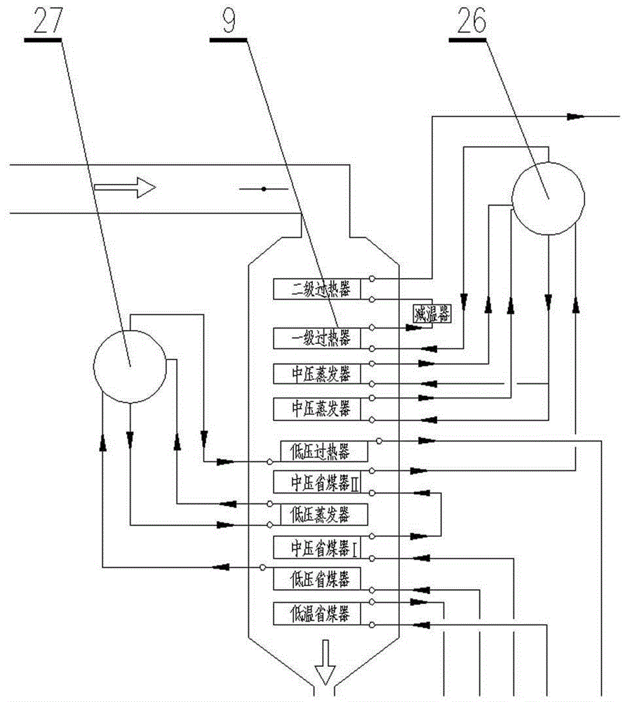 Device with griddle and process for generating power by efficiently recycling sinter waste heat