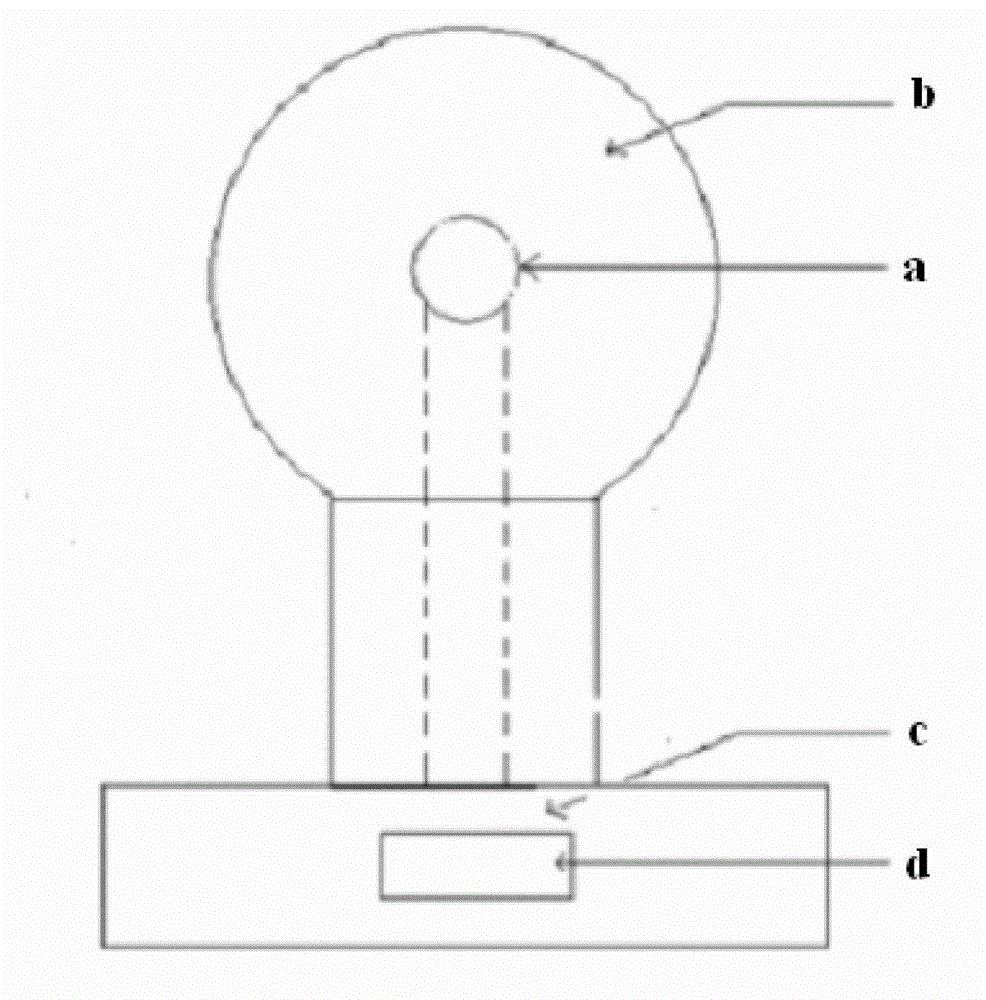 Spherical multilayer polyethylene moderation body and neutron energy spectrum and fluence measurement device of single probe