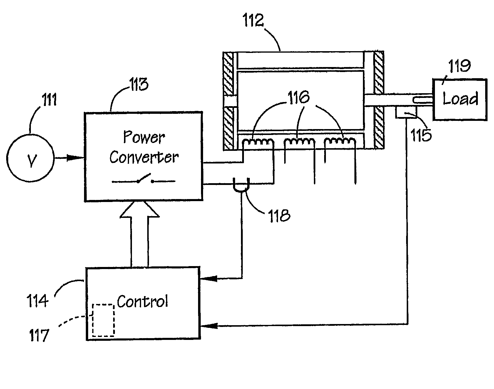 Control of a switched reluctance drive