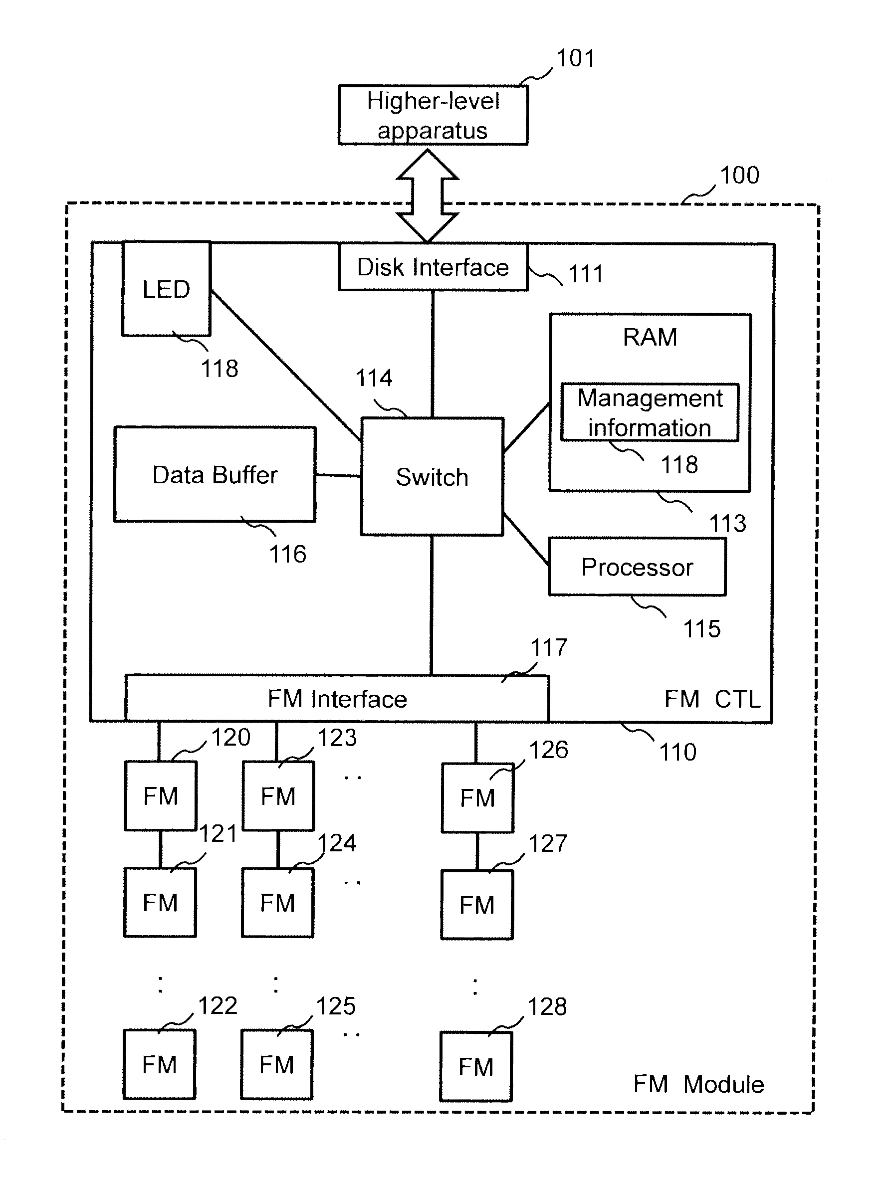 Semiconductor storage device having nonvolatile semiconductor memory