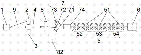 Reprocessing method and device of EVA foamed product and board made through reprocessing method and device of EVA foamed product